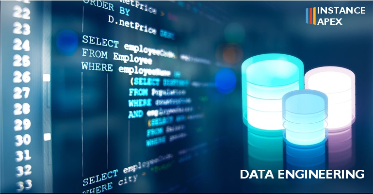 Data Analysis With MYSQL